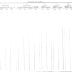 Tuscarora Section of the Population Census of Indian Reservations, 1845