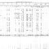 Tuscarora Section of the Population Census of Indian Reservations, 1845