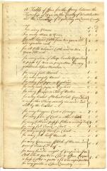 Table of fees for the ferry between the townships of Rye and Oysterbay
