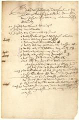 List of unreported goods found in the ship Nieuw Amsterdam