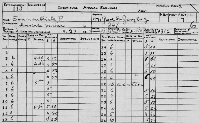 N.Y.S.F.I.C. Form 5: Individual Annual Earnings, Establishment 113, Sonnenblick, P.