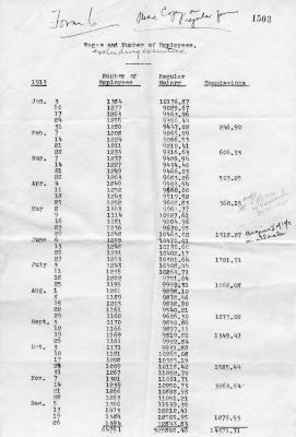 N.Y.S.F.I.C. Form 6: Wages and Number of Employees, Establishment 1503