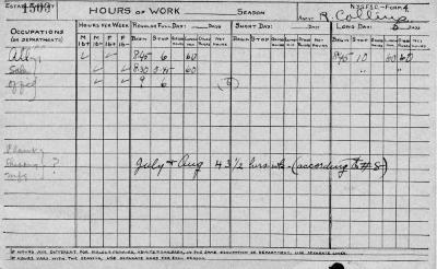 N.Y.S.F.I.C. Form 4: Hours of Work, Establishment 1503