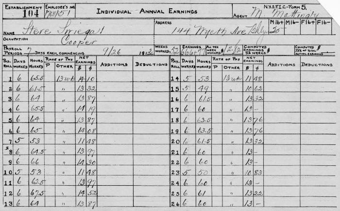 N.Y.S.F.I.C. Form 5: Individual Annual Earnings, Establishment 104, Employee's No. 1768/51, Steve Swiegal