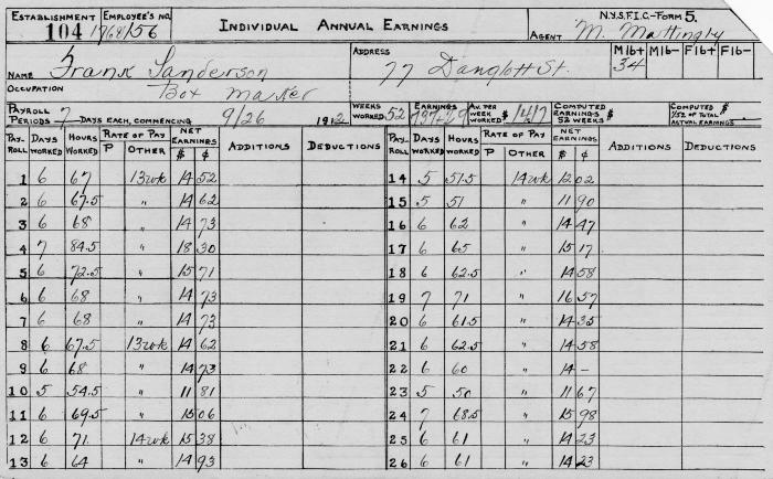 N.Y.S.F.I.C. Form 5: Individual Annual Earnings, Establishment 104, Employee's No. 1768/56, Frank Sanderson