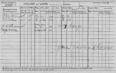 N.Y.S.F.I.C. Form 4: Hours of Work, Establishment 1105