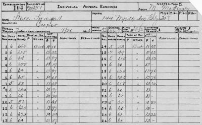 N.Y.S.F.I.C. Form 5: Individual Annual Earnings, Establishment 104, Employee's No. 1768/51, Steve Swiegal