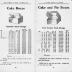 Catalogue No. 2 of Paper Specialties Manufactured by Bloomer Bros. Company