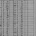 N.Y.S.F.I.C. Form 6: Wages and Number of Employees, Establishment 7615