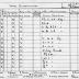 N.Y.S.F.I.C. Form 3: Wage Classification, Establishment 7615