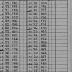 N.Y.S.F.I.C. Form 6: Wages and Number of Employees, Establishment 7615