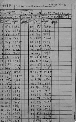 N.Y.S.F.I.C. Form 6: Wages and Number of Employees, Establishment 2219