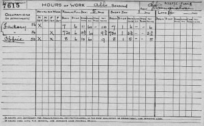 N.Y.S.F.I.C. Form 4: Hours of Work, Establishment 7615