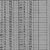 N.Y.S.F.I.C. Form 6: Wages and Number of Employees, Establishment 7615