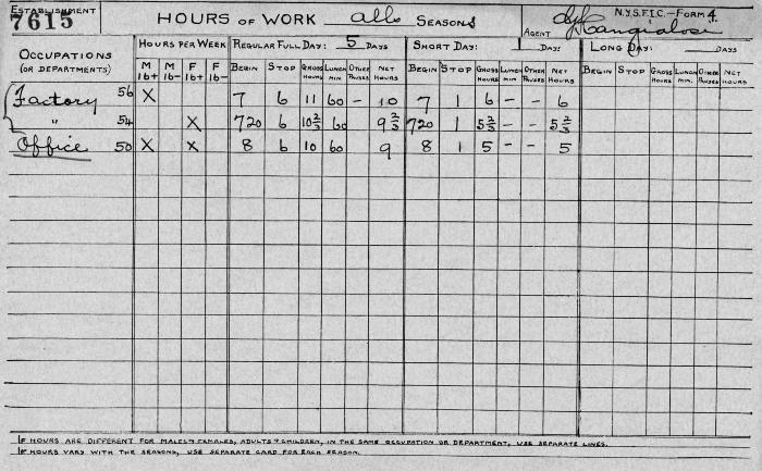 N.Y.S.F.I.C. Form 4: Hours of Work, Establishment 7615