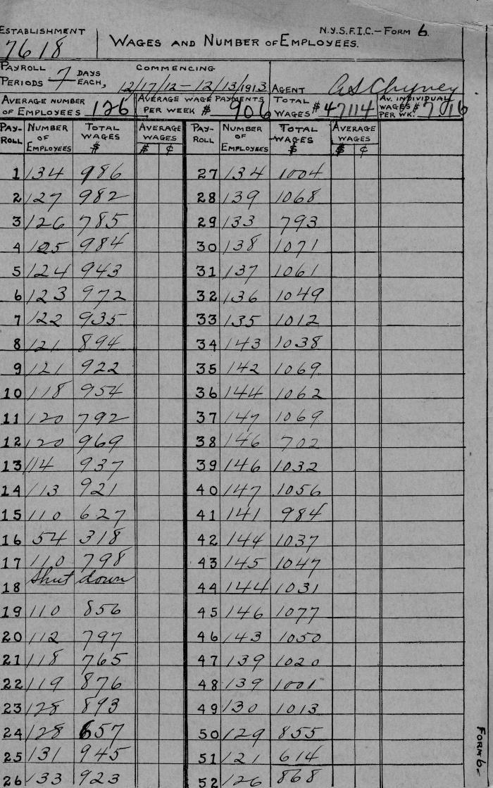 N.Y.S.F.I.C. Form 6: Wages and Number of Employees, Establishment 7618