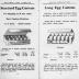Catalogue No. 2 of Paper Specialties Manufactured by Bloomer Bros. Company