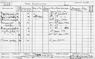 N.Y.S.F.I.C. Form 3: Wage Classification, Establishment 2219