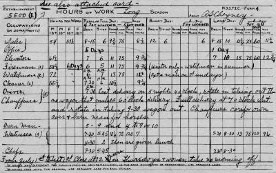 N.Y.S.F.I.C. Form 4: Hours of Work, Establishment 5500