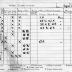 N.Y.S.F.I.C. Form 3: Wage Classification, Establishment 6600