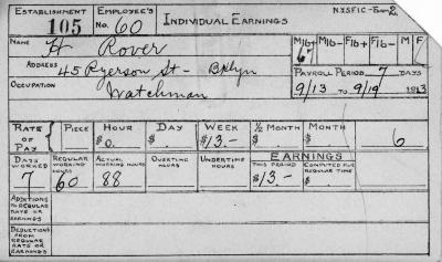N.Y.S.F.I.C. Form 2: Individual Earnings, Establishment 105, Employee's No. 60, H. Rover