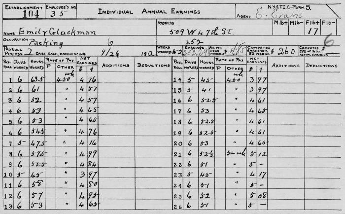 N.Y.S.F.I.C. Form 5: Individual Annual Earnings, Establishment 104, Employee's No. 35, Emily Glackman.