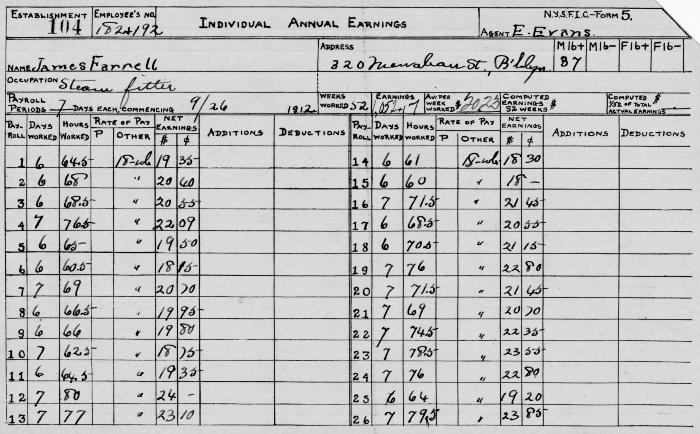 N.Y.S.F.I.C. Form 5: Individual Annual Earnings, Establishment 104, Employee's No. 182 & 192, James Farrell