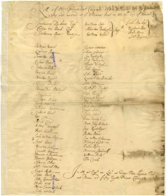 Muster Roll of the Independent Company of the Manor of Livingston in 1715