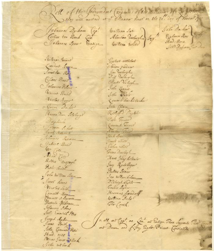 Muster Roll of the Independent Company of the Manor of Livingston in 1715