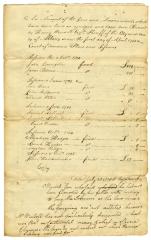 An acccount of the fines and amercements received by Henry Wendell, Sheriff of the city and county of Albany,
1788