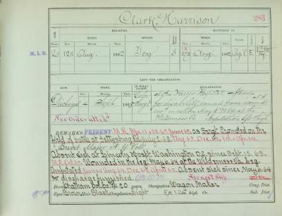 Civil Roll muster roll abstract for Harrison Clark of the 125th Infantry