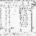 N.Y.S.F.I.C. Form 3: Wage Classification, Establishment 6600