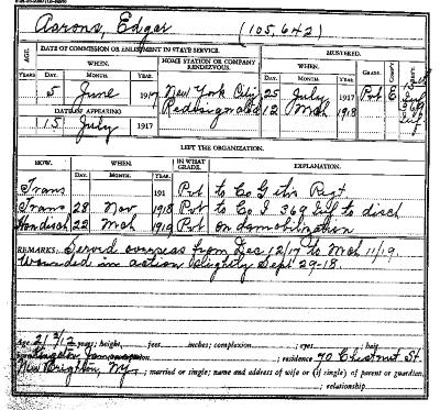 National Guard Muster Roll Abstracts for World War I, Volume 38, Section A: Edgar Aarons-Frank Alcola