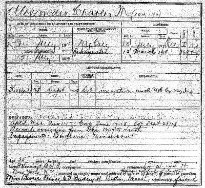National Guard Muster Roll Abstracts for World War I, Volume 38, Section A: Charles M. Alexander-Richard Allen