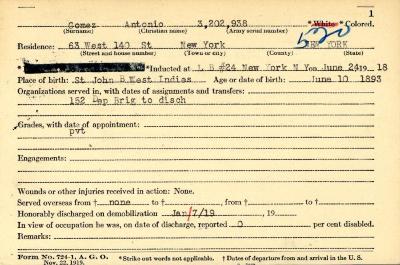 World War I military service abstract for Antonio Gomez