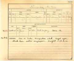 Civil War muster roll abstract for Antonio Hernandez of the 8th Cavalry
