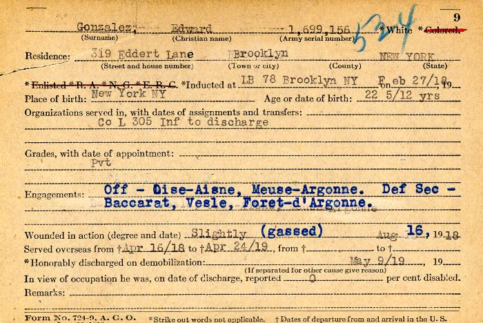 World War I military service abstract for Edward Gonzalez