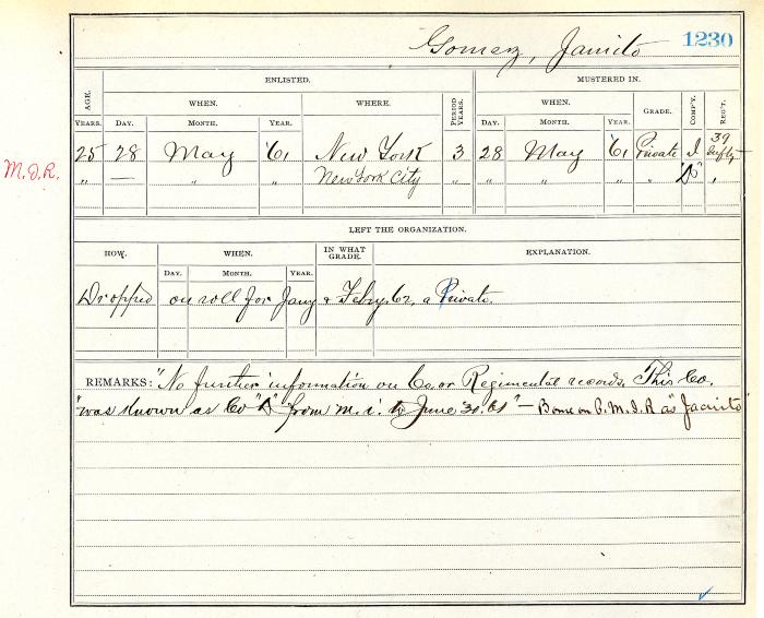 Civil Roll muster roll abstract for Jacinto Gomez of the 39th Infantry
