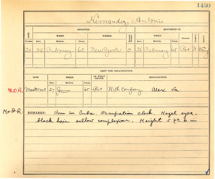 Civil War muster roll abstract for Antonio Hernandez of the 8th Cavalry
