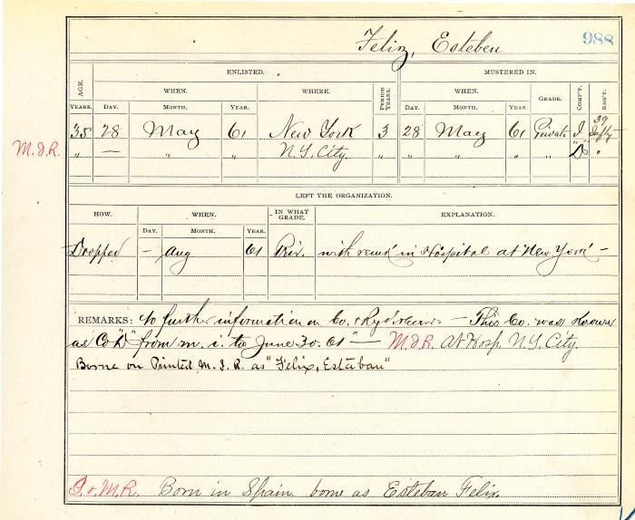 Civil War muster roll abstract for Esteban Feliz of the 39th Infantry