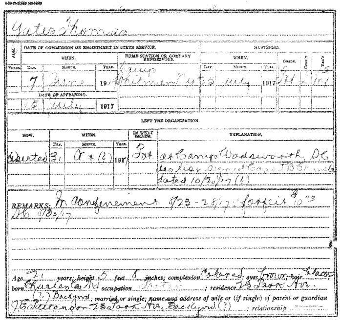 National Guard Muster Roll Abstracts for World War I, Volume 41, Sections Y-Z: Thomas Yates-William Zuill