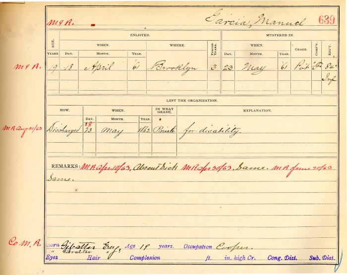 Civil Roll muster roll abstract for Manuel Garcia of the 84th Infantry