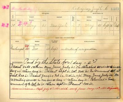 Civil War muster roll abstract for Joseph C. Rodriguez of the 9th Infantry
