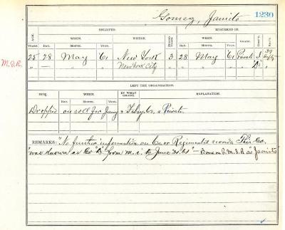 Civil Roll muster roll abstract for Jacinto Gomez of the 39th Infantry
