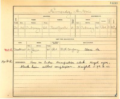 Civil War muster roll abstract for Antonio Hernandez of the 8th Cavalry
