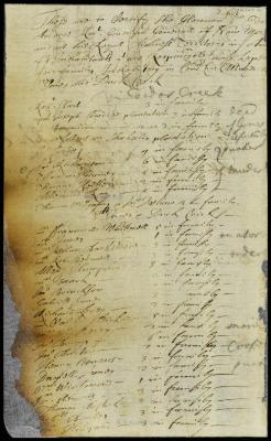 Census of the responsible housekeepers and their families residing at certain places on the Delaware river