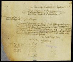 Proceedings of a court held at Whorekill in a suit between Walter Dickson and Barnard Hodges