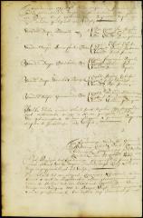 Orders on a petition for the better government of the Esopus
