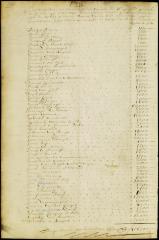 Return of estates in New Orange exceeding 1,000 guilders in value