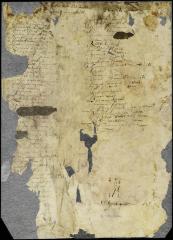 Names of persons who have taken the oath at Elizabethtown, Shrewsbury, Middletown, Piscattaway, Newworke, Woodbridge and Fordham